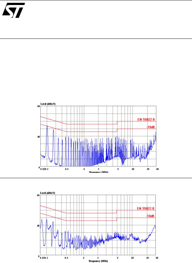 ST AN2052 Application note