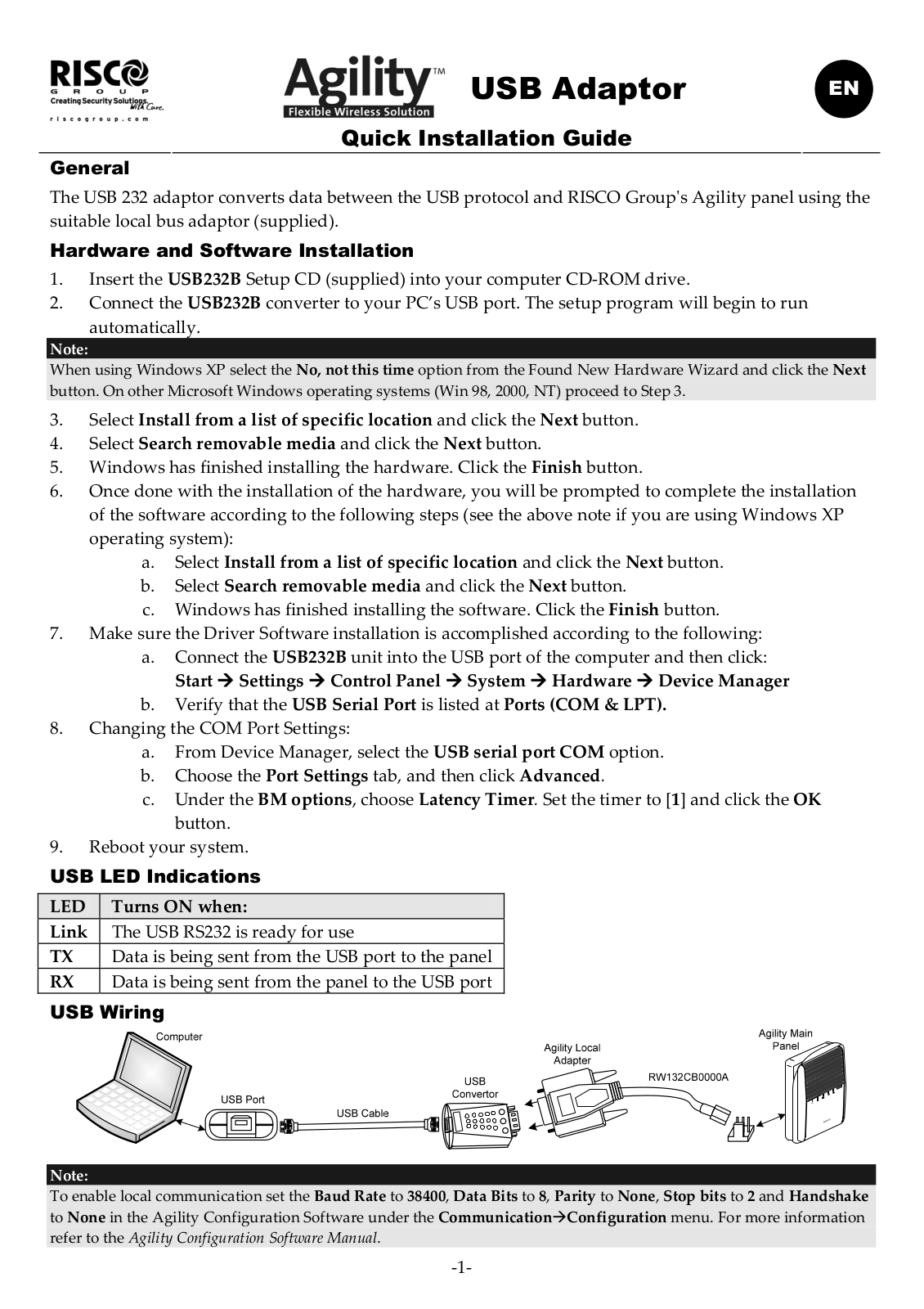 RISCO Group USB Adaptor User Manual