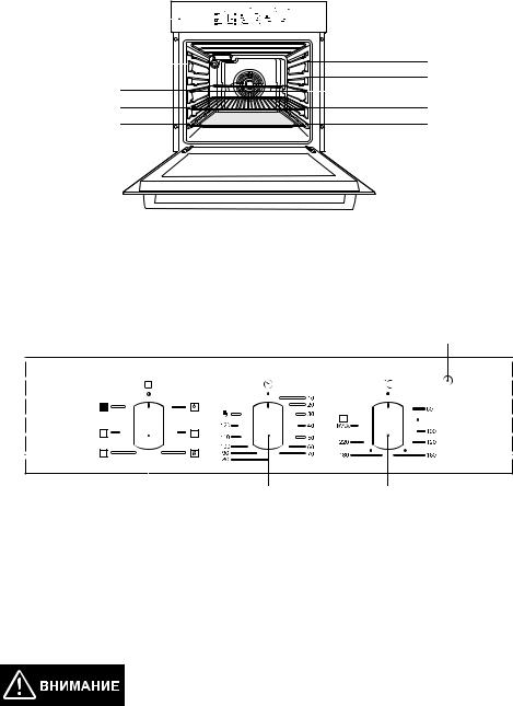 Pyramida F 60 TMR, F 62 TIX, F 62 TIX -N User Manual