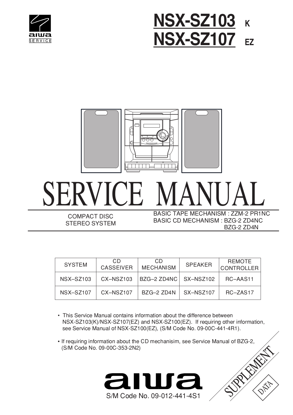 Aiwa NSX-SZ103, NSX-SZ107 Service Manual