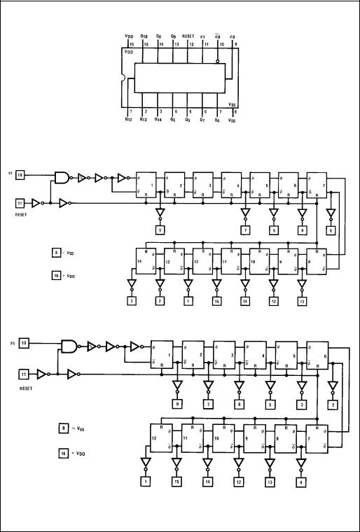 Fairchild Semiconductor CD4060BCN, CD4060BCMX, CD4060BCM Datasheet