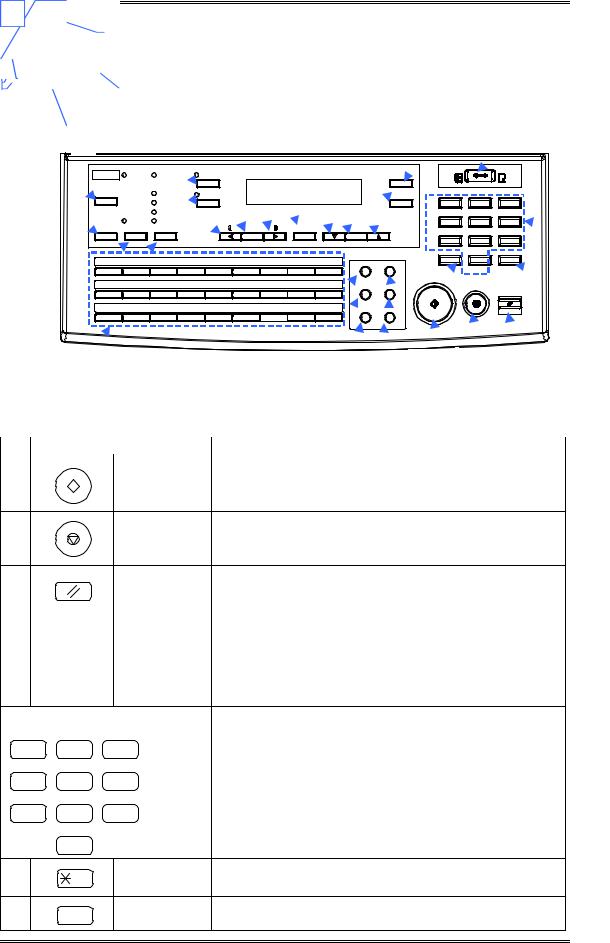 Konica Minolta 7415 User Manual