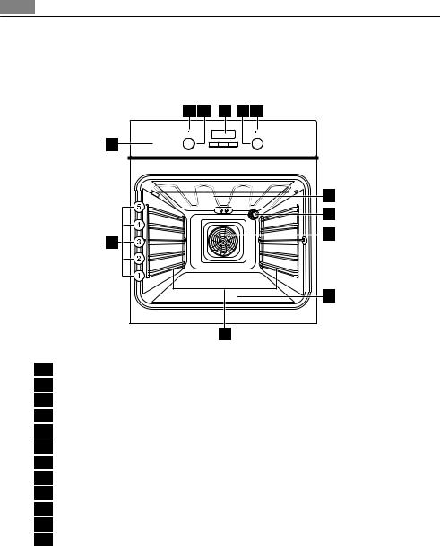 AEG B41012-5-M User Manual