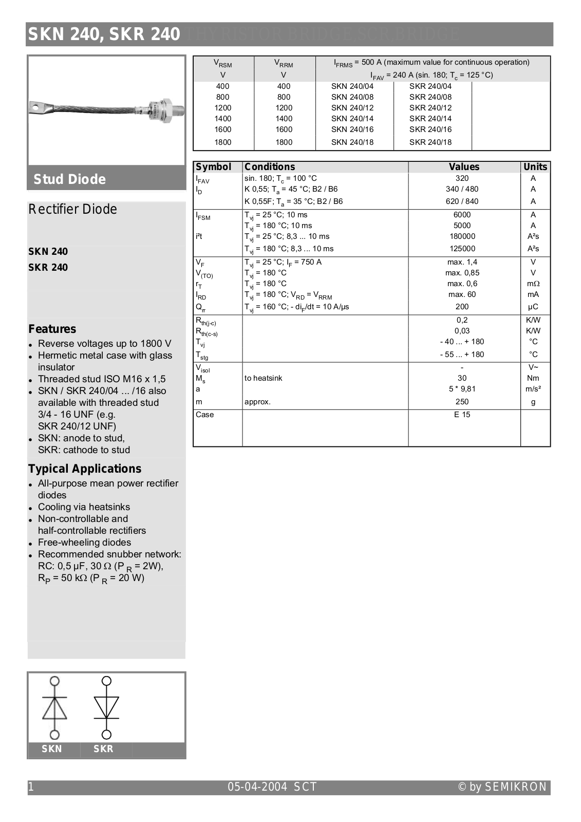 Semikron SKN 240, SKR 240 Data Sheet - ManualMachine.com