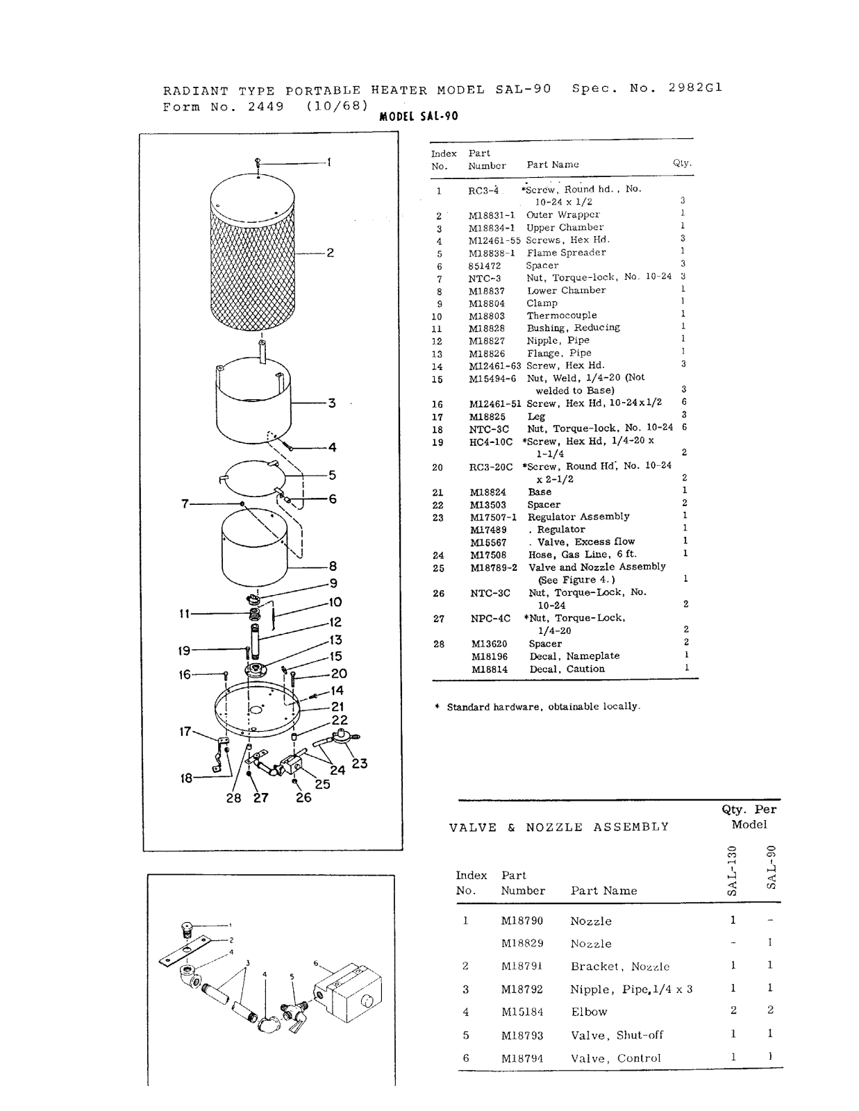 Desa Tech SAL90 Owner's Manual