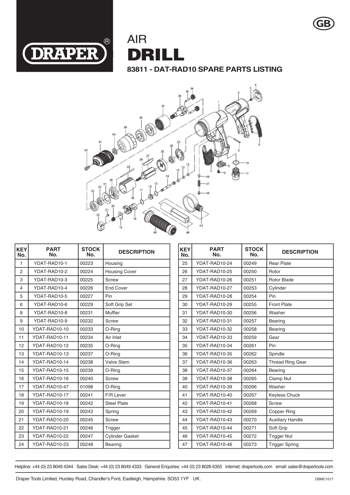 Draper DAT-RAD10 Parts Listing - ManualMachine.com