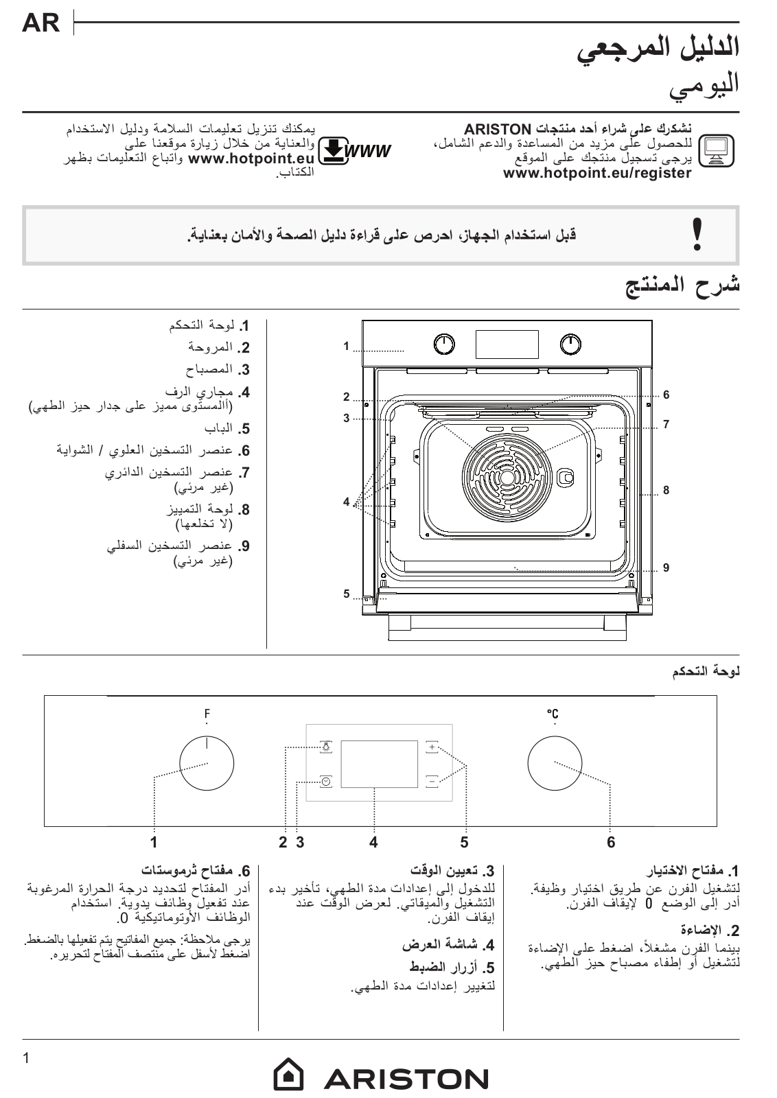 ARISTON FA5 844 JH IX A Daily Reference Guide