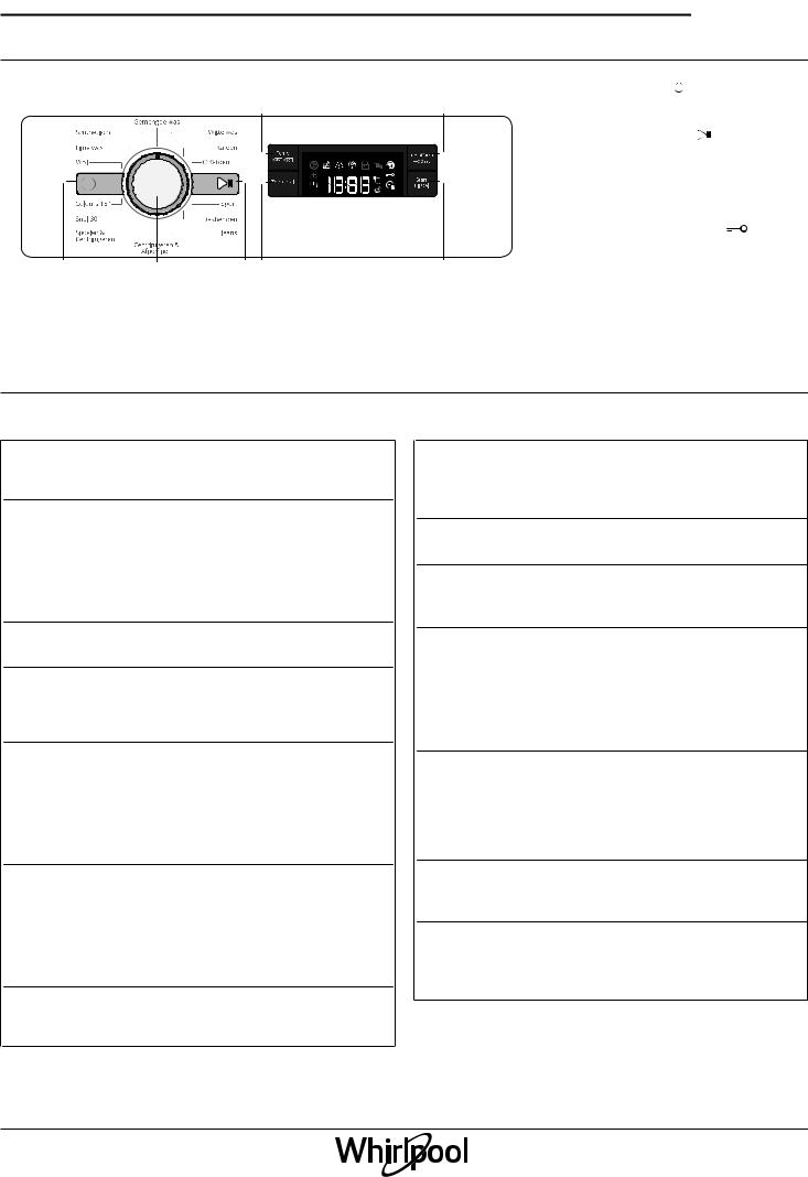 WHIRLPOOL FWF81683WE NL User Manual