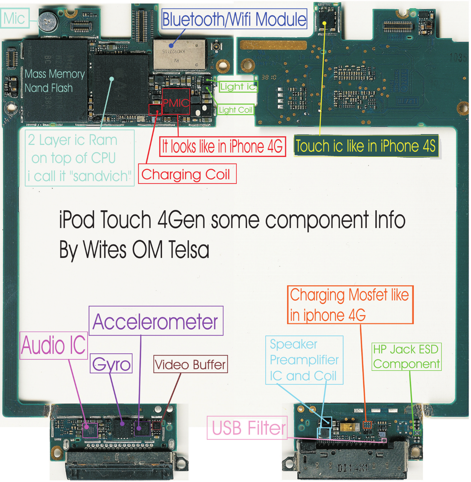 Apple iPod Touch 4 some component Info