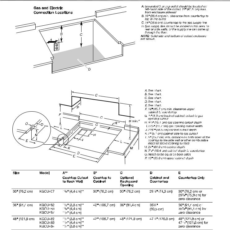 KitchenAid KGCU462VSS, KGCU407VSS, KGCU463VSS, KGCU467VSS, KGCU482VSS Dimension Guide