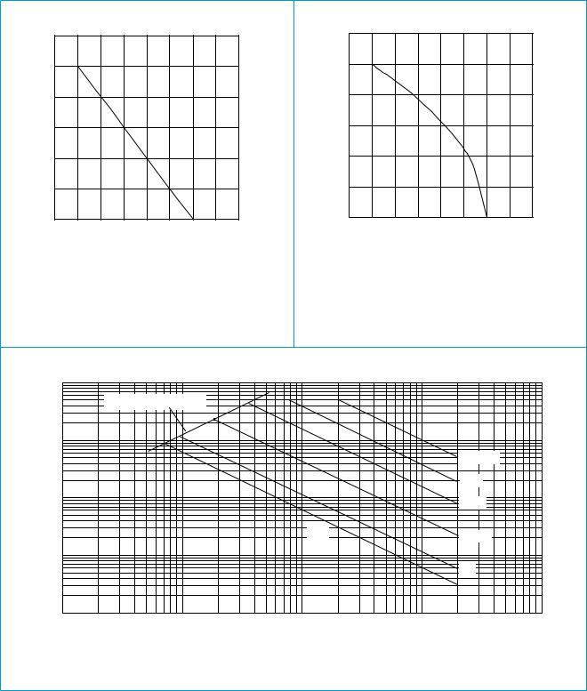 Philips PHK4NQ20T User Manual