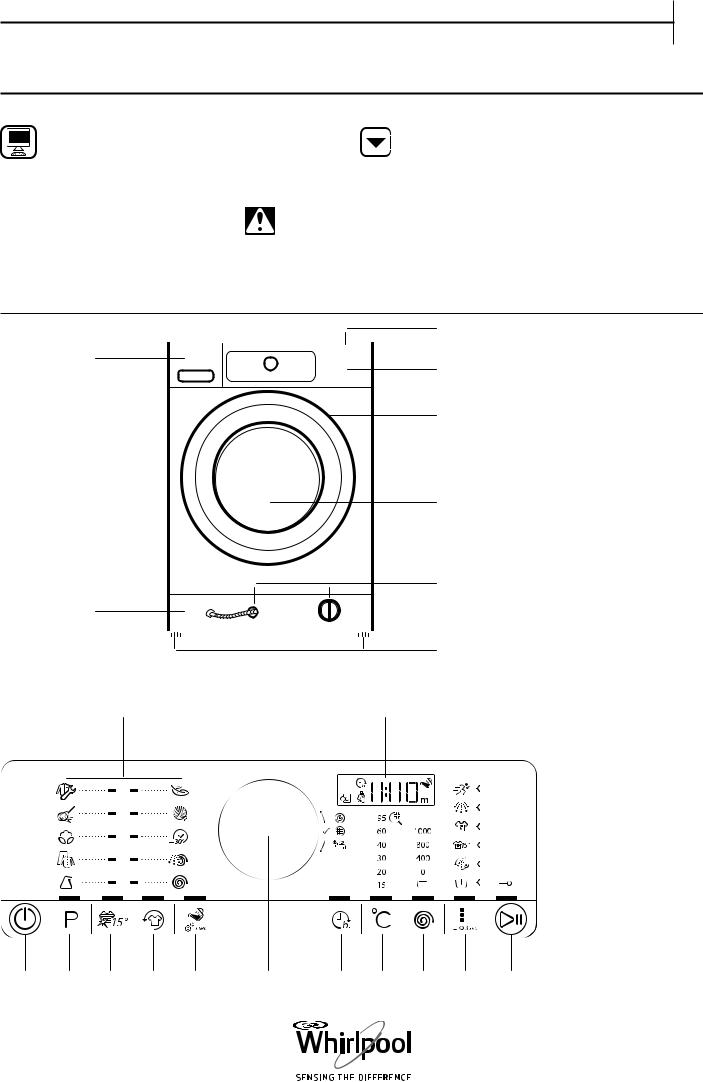 WHIRLPOOL AWG912/PRO Daily Reference Guide