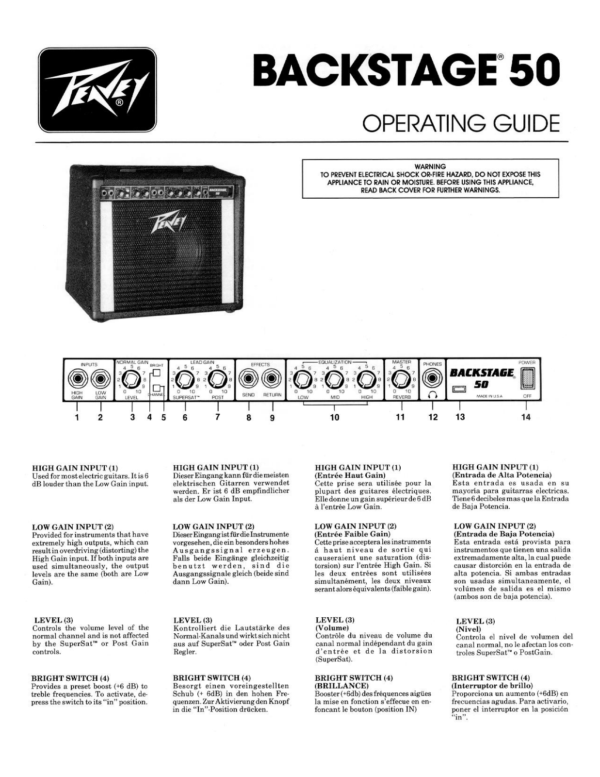 Peavey BACKSTAGE 50 User Manual