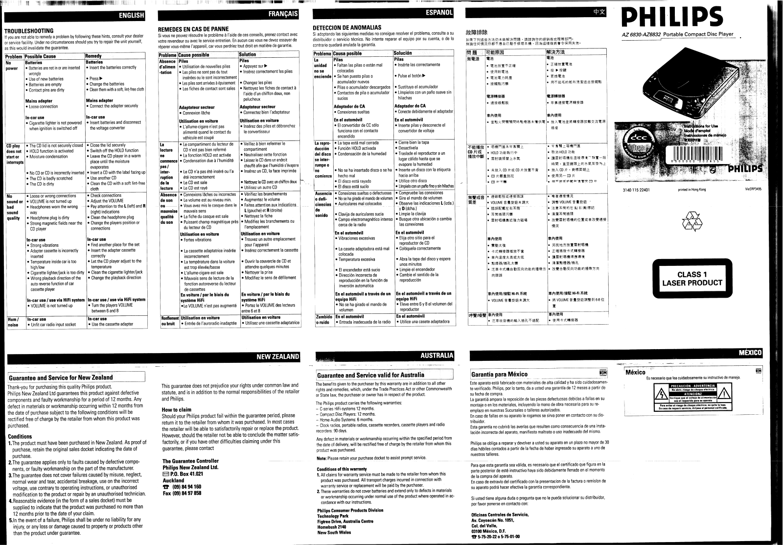 Philips AZ6832/18, AZ6832/17, AZ6832/08, AZ6832/05, AZ6832/00 User Manual