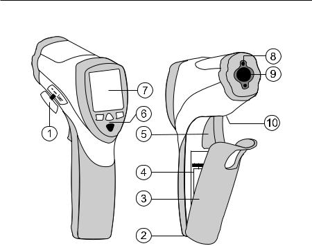 VOLTCRAFT IR 1201-50D User guide