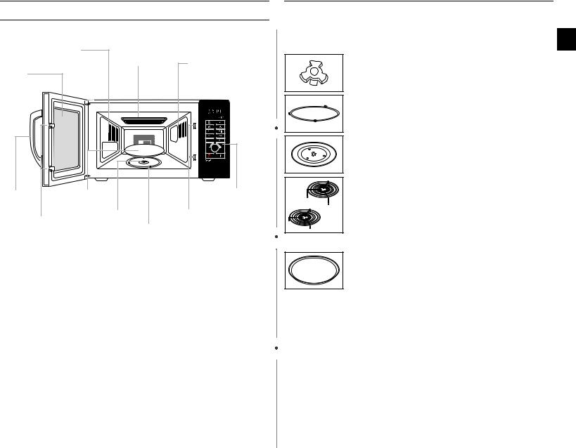 SAMSUNG CE107M-B, CE107MST User Manual