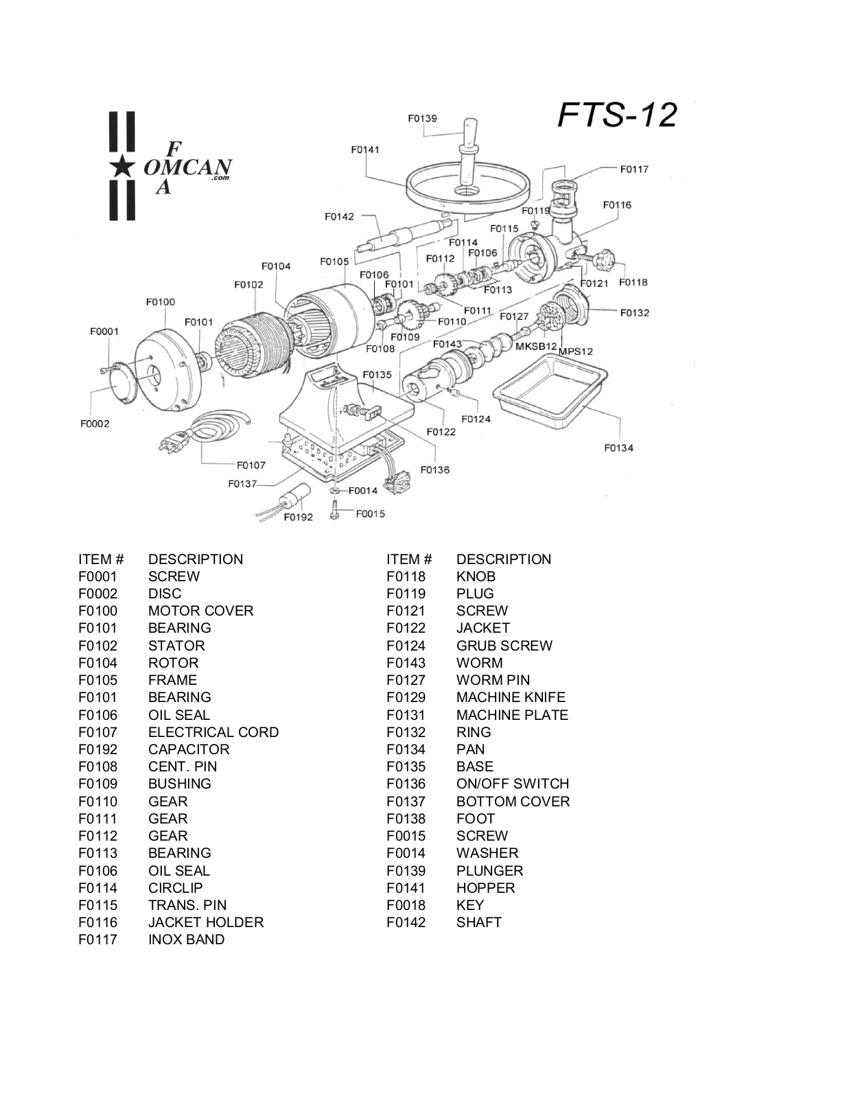 Omcan Food Machinery FTS-12 Parts List