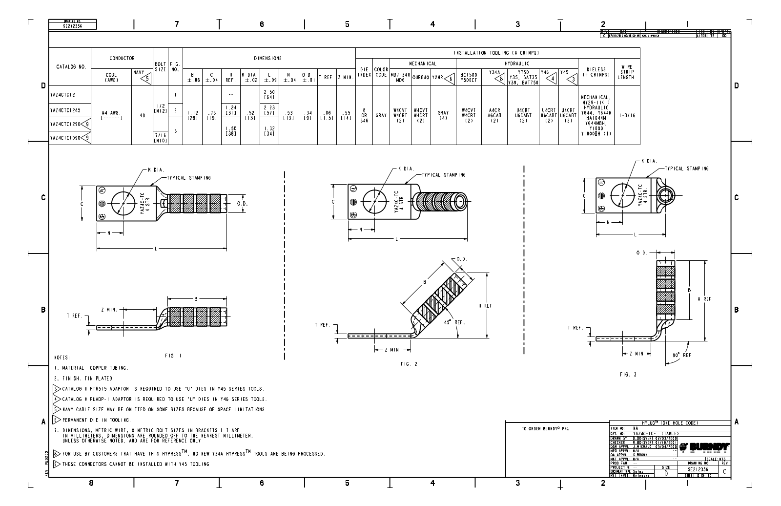 Burndy YAZ4CTC12 Data Sheet - ManualMachine.com