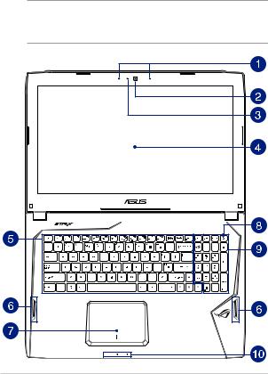 Asus GL702VT, GL702VM, S7VT, S7VM User’s Manual