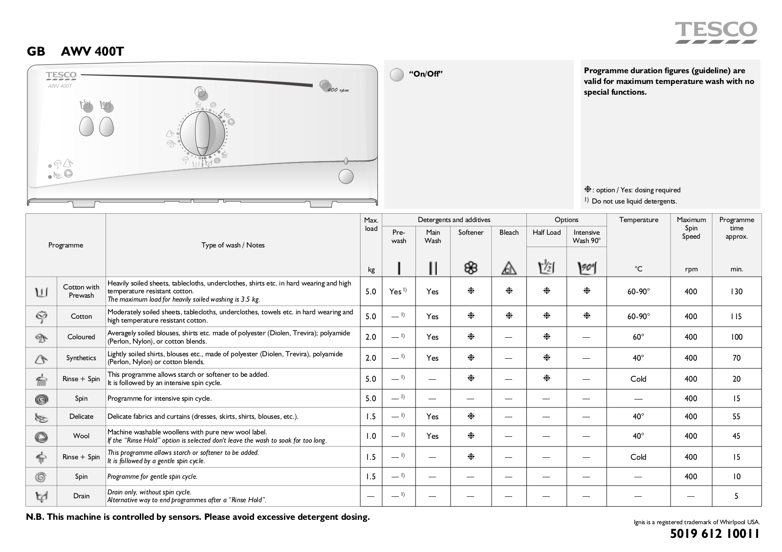 Whirlpool AWV 400T INSTRUCTION FOR USE