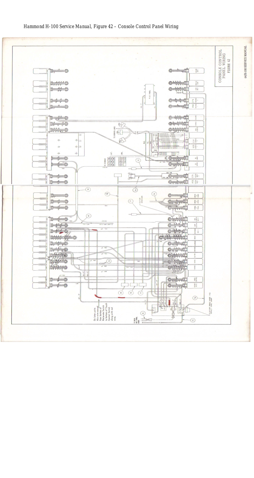 Hammond Figure42 Control