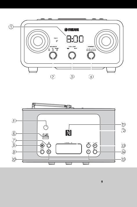 Yamaha TSX-B72 User Manual