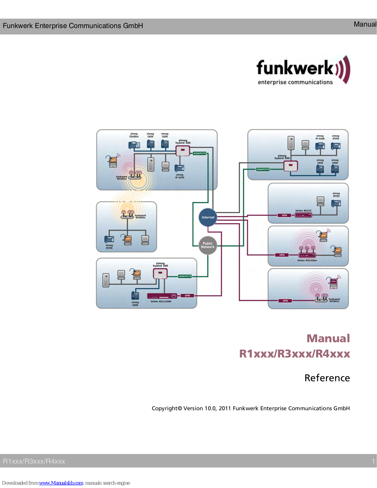 Funkwerk Bintec R41000, Bintec R3400, Bintec R3800, Bintec R43000, Bintec R1200wu Reference