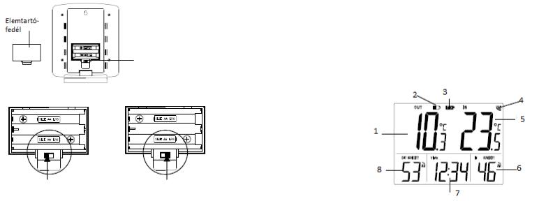 Techno Line 67 24 50 Instructions manual