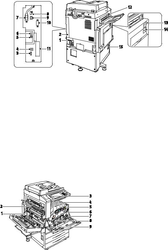 Xerox 7800, 7800i Installation Guide