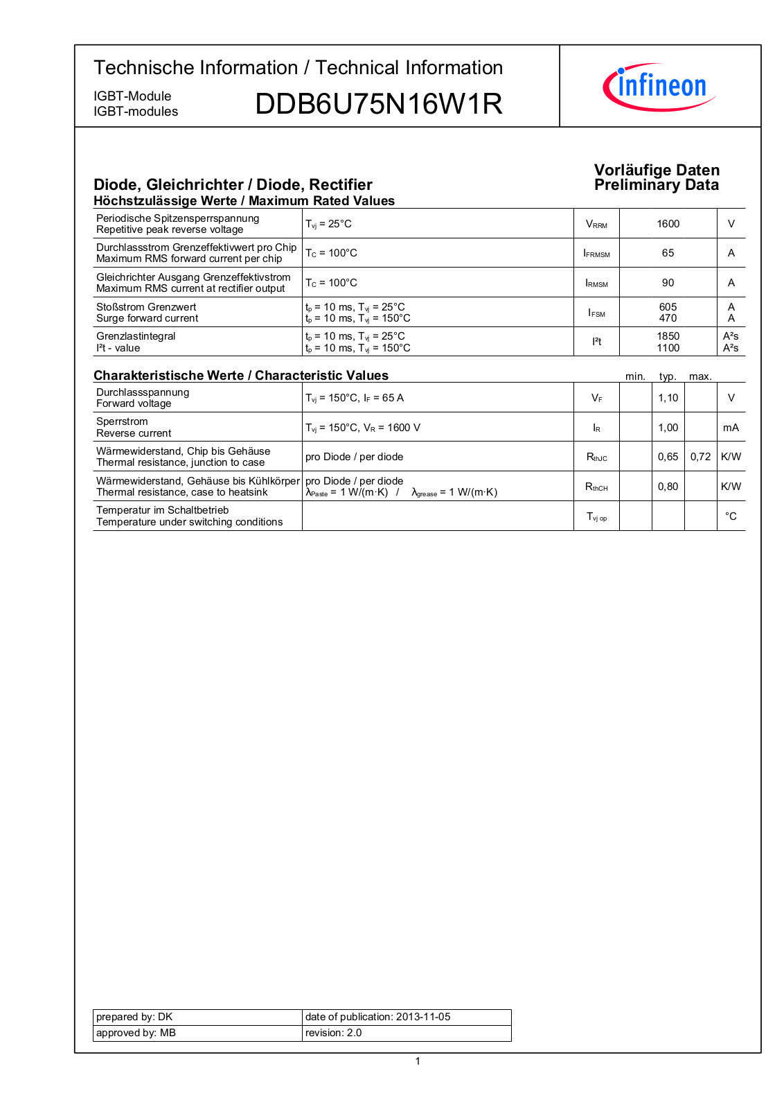 Infineon DDB6U75N16W1R Data Sheet