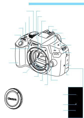 Canon EOS 1300D Kit 18-55 DC III User Manual