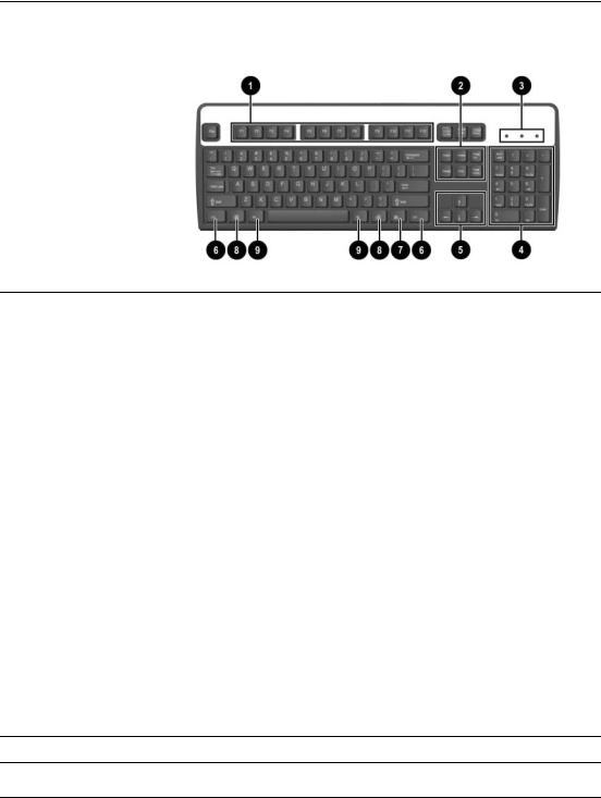 Hp COMPAQ DC5100 SMALL User Manual