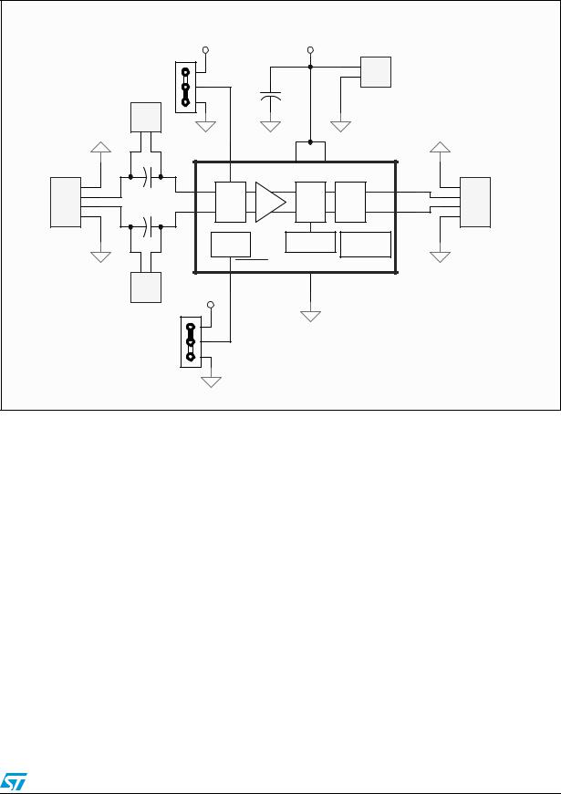 ST AN2862 APPLICATION NOTE