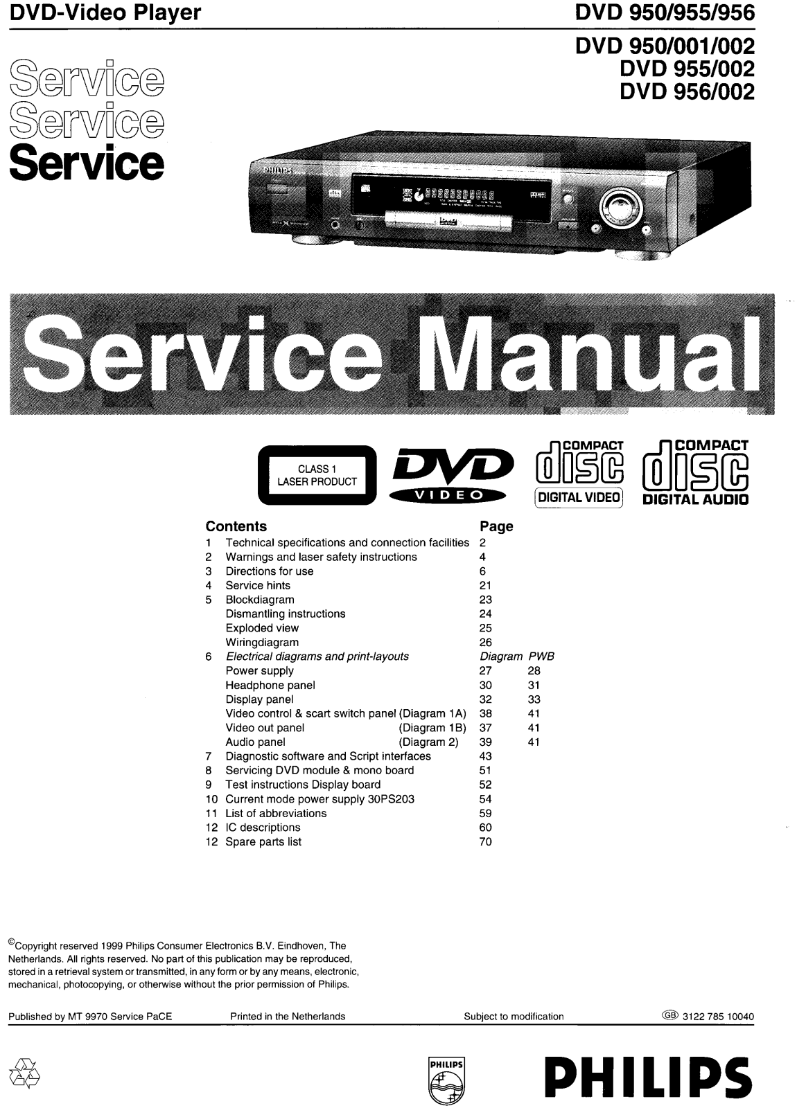 Philips DVD950, DVD955, DVD956 Service Manual