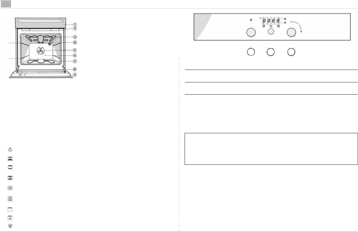 Whirlpool AKZ 144 Service Manual