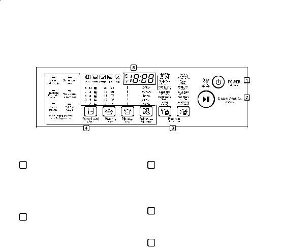 LG TH2518SSAV Instruction manual