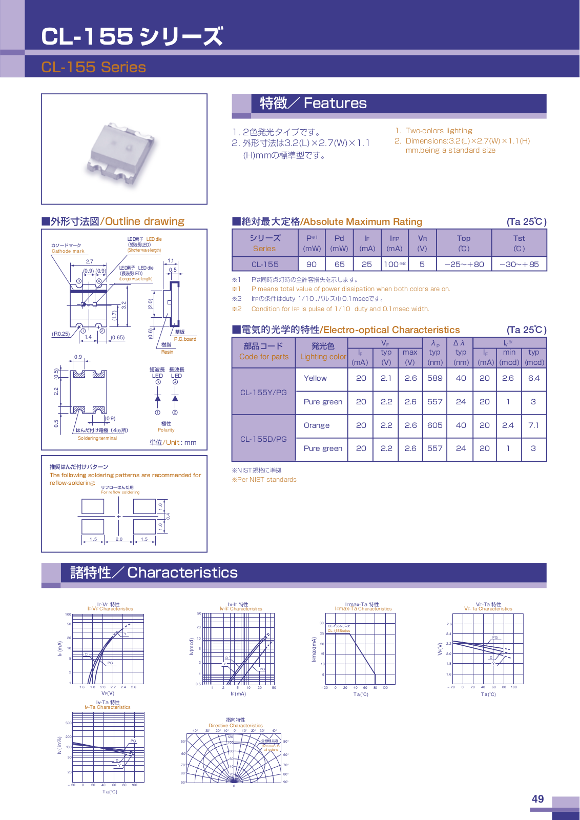 CITZN CL-155D-PG, CL-155Y-PG Datasheet