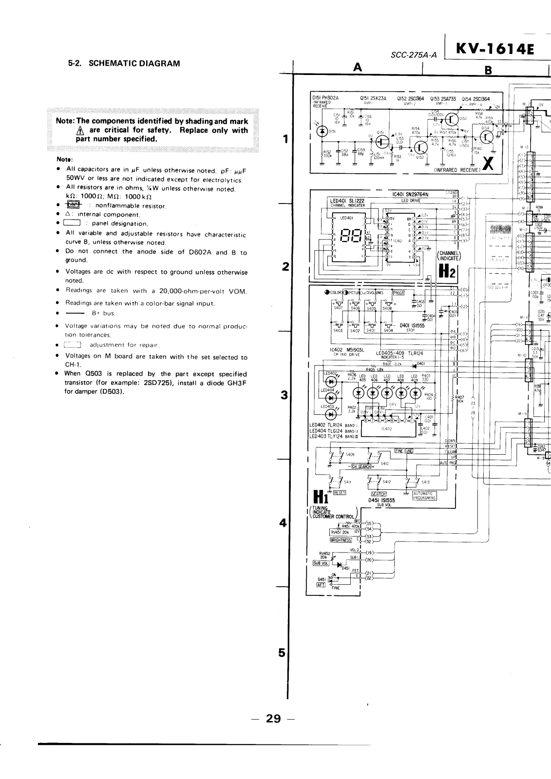 SONY KV-1614E Service Manual