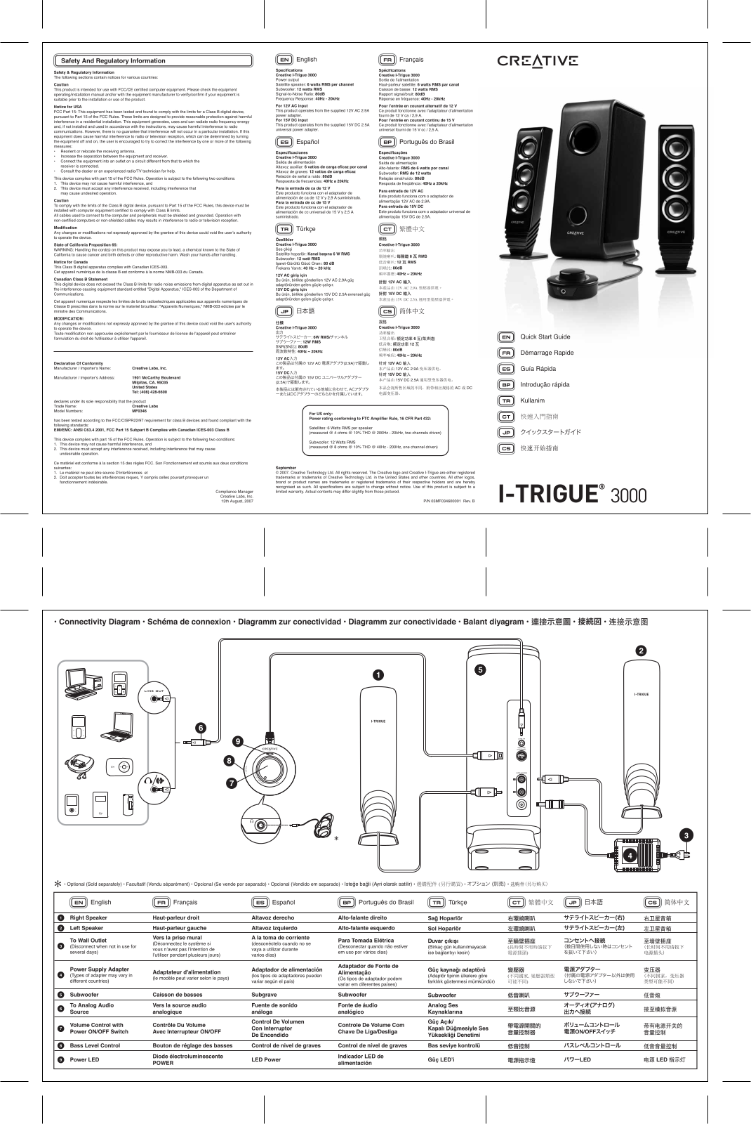 Creative 3000 User Manual