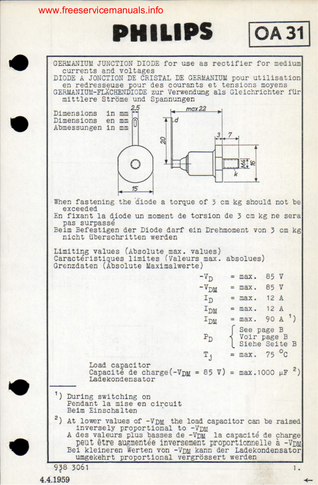 Philips oa31 DATASHEETS