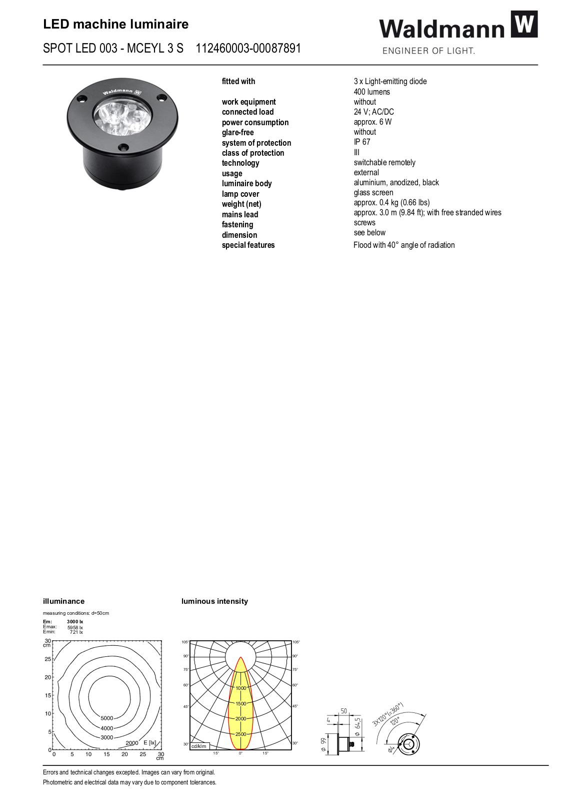 Waldmann 112460003-00087891 Information guide - ManualMachine.com