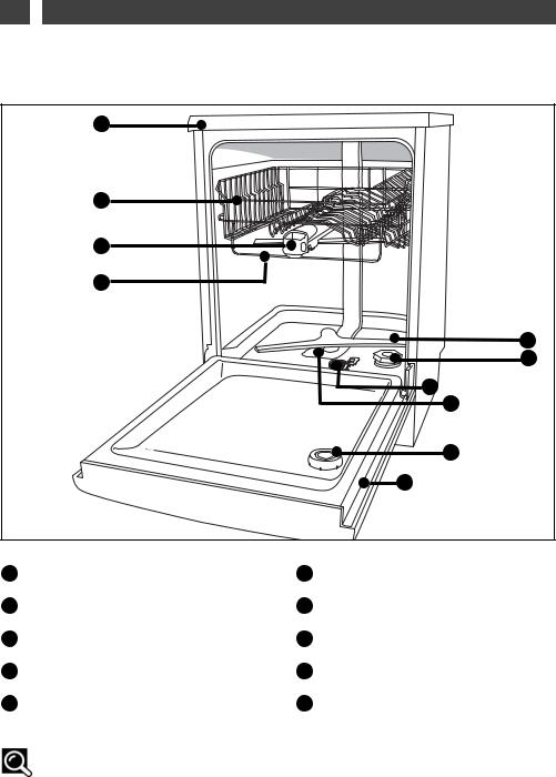 BRANDT DFH515 User Manual