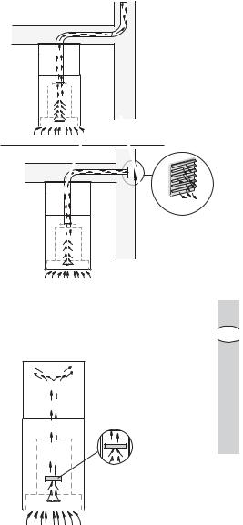 ELECTROLUX AFA50851 User Manual