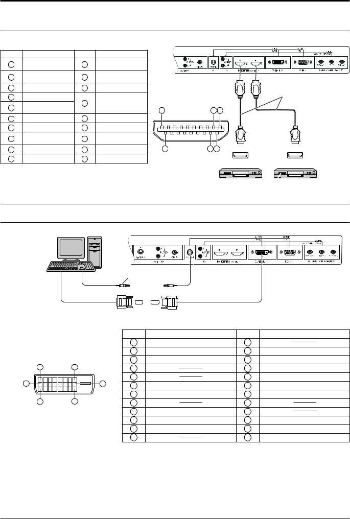 Panasonic TH42LF20E, TH47LF20E User Manual