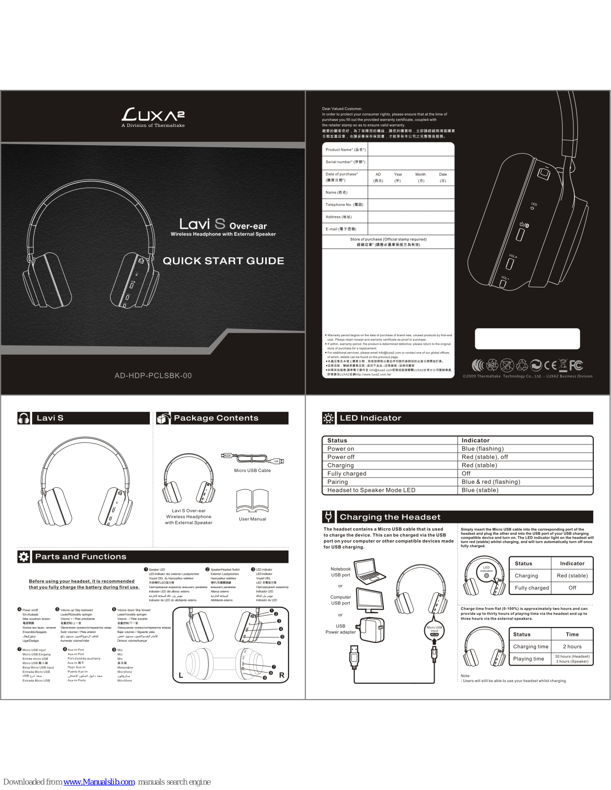 Luxa2 Lavi S Quick Start Manual - ManualMachine.com