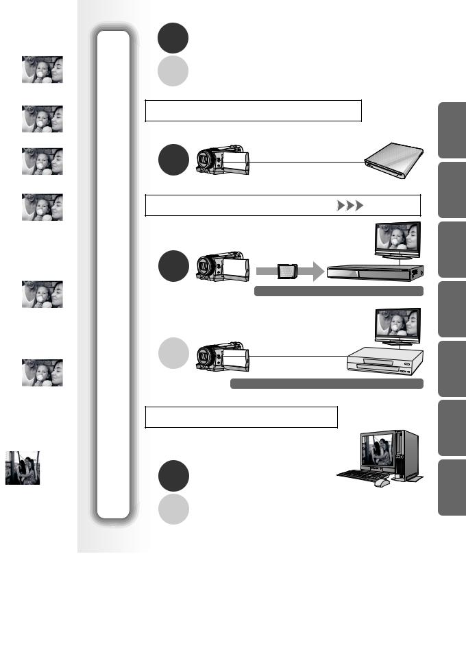 Panasonic HDC-SD100 User Manual