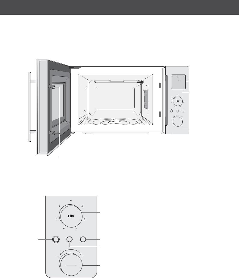 Hanseatic AC925EC3-S00E operation manual