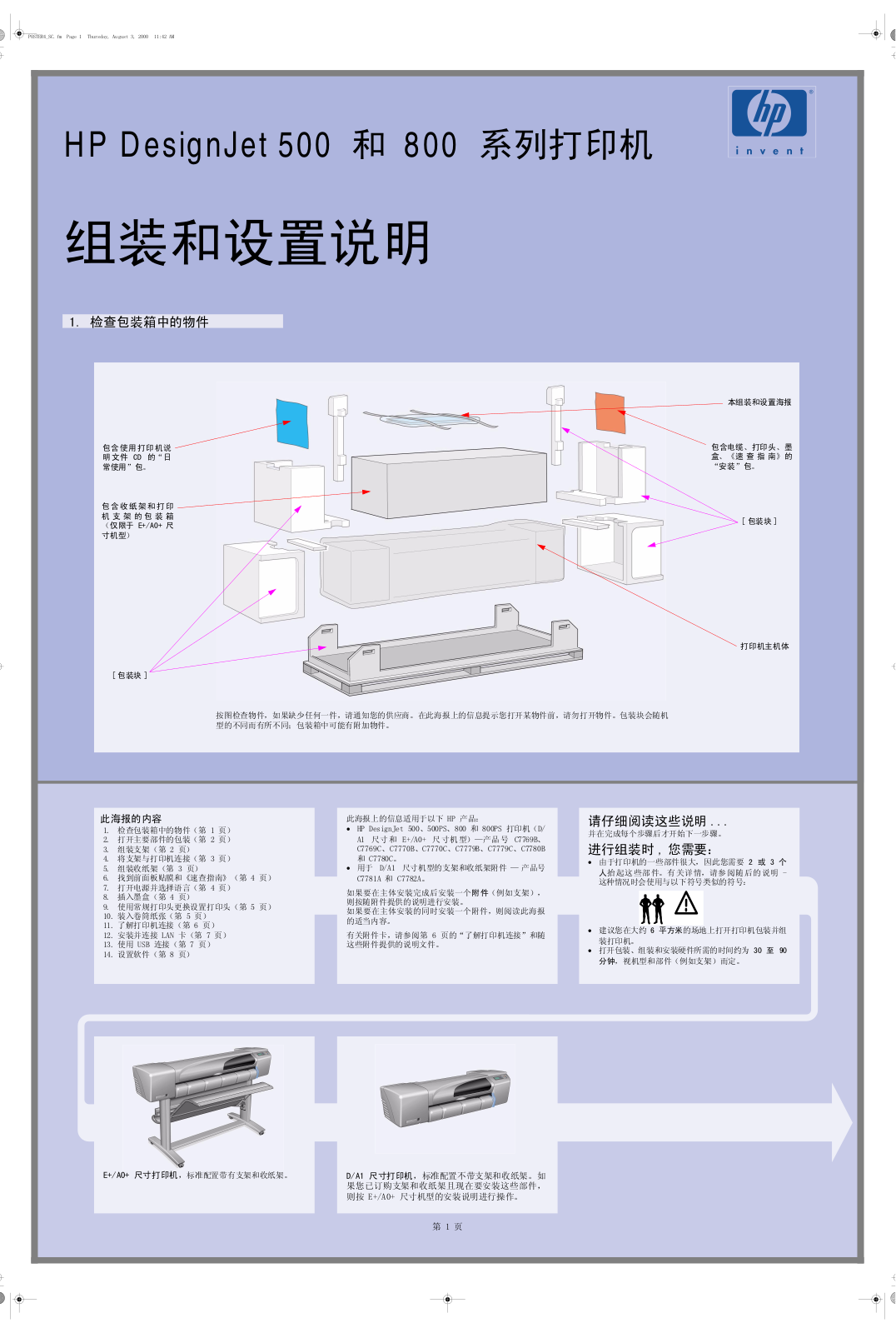 HP DesignJet 500, Designjet 800 Setup Poster