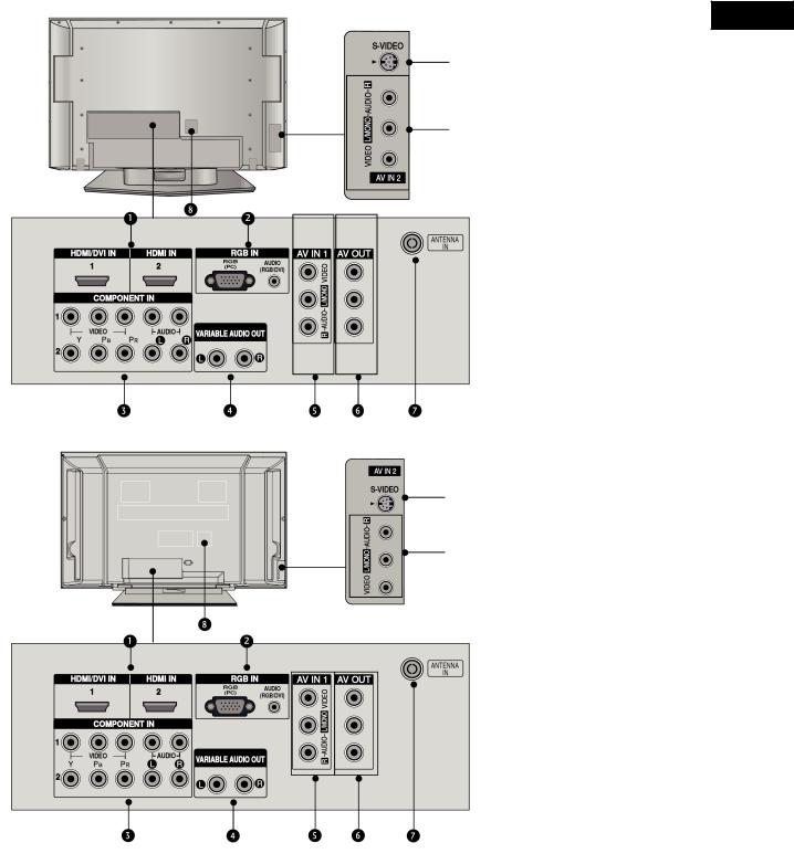 LG 32LB9R, 32LB9R1, 42LB9R1, 42LB9R, 42PC7RV User guide