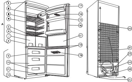 Zanussi ZRB 36NA User Manual